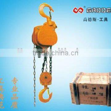 Chain Block