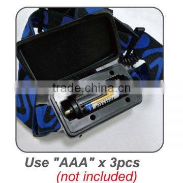 Rechargeable LED Head Light photo-4