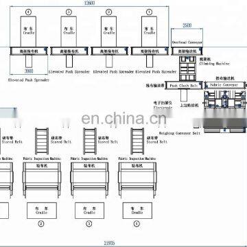 Automatic Cloth Textile Fabric Vacuum Roll Packing Machine Price photo-4