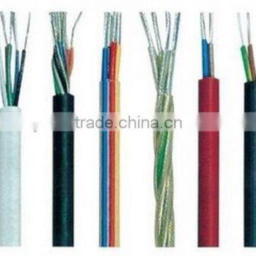 China Hot Selling Heating Cable System photo-3