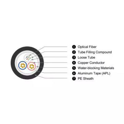 Hybrid Fiber Cable Fiber Power Composite Cable for Access Network PE Sheath photo-3