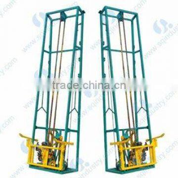 2.5kw and 80KG capacity - sugarcane loader