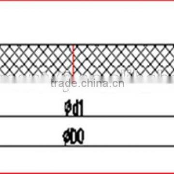 High Quanlity (ASTM) UPVC Blind Flange photo-2