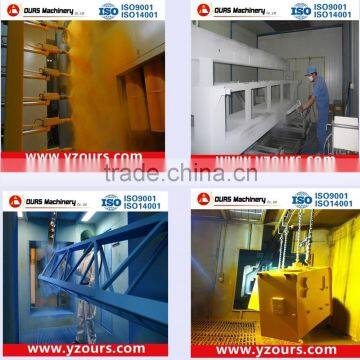 Electrostatic Painting Equipment Sale photo-4