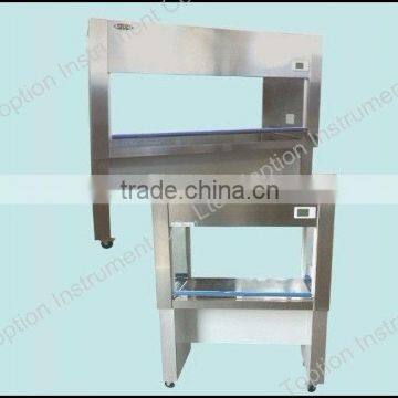 SW-CJ-2FD Chemical Clean Bench (Vertical Flow)