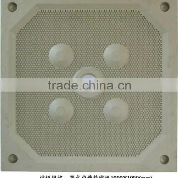 recessed filter plate