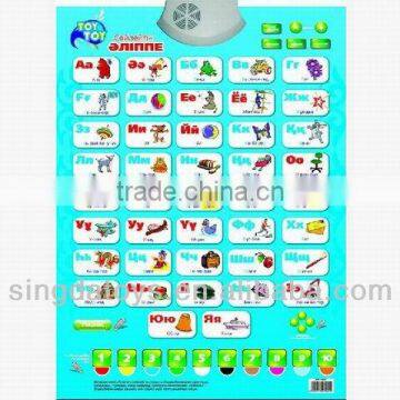 Touch can make a sound numbers wall charts for kids ( Kazak language )