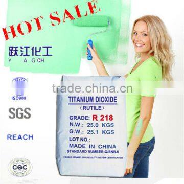 Tio2 Titanium Dioxide for paint R218