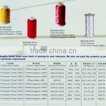 POLYESTER EMBROIDERY THREAD