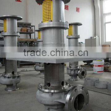 API610 oil/chemical pump