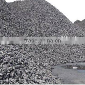 Low Sulfur Coal Foundry Coke /met Coke (size15--40mm)