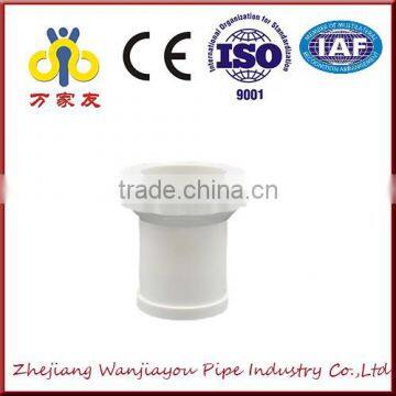 pvc pipe fitting joints