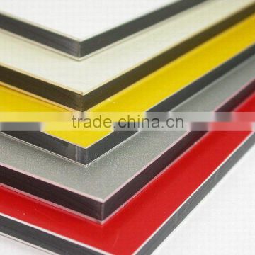 aluminium composite panel