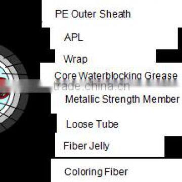 Stranded Loose Tube Non-armored optical fiber Cable