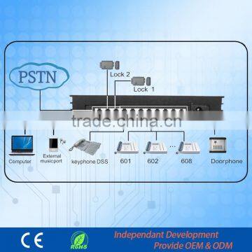 Mini PBX 308 office intercom system with PC billing software (MK308)
