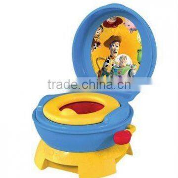 china potty mold supplier