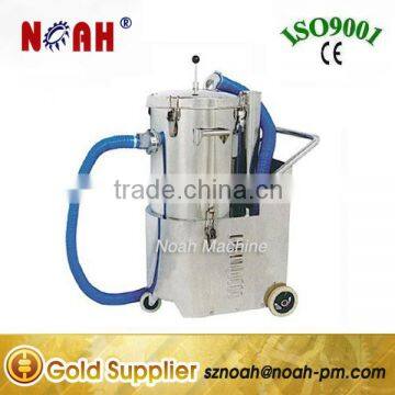 XCJ Series Industrial Dust Collecting Machinery