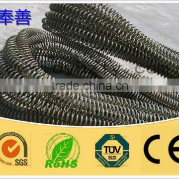 Fengshan brand ocr25al5 industrial furnace resistance wire(FeCrAl)