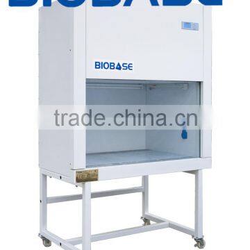Vertical clean room clean bench, one person, one side