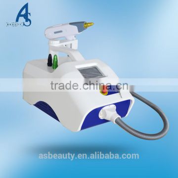 Naevus Of Ota Removal Q Switch Nd Yag Laser Hori Naevus Removal Tattoo Removal Birthmark Removal Machine