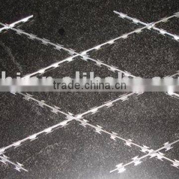 Welded Razor Wire Fence