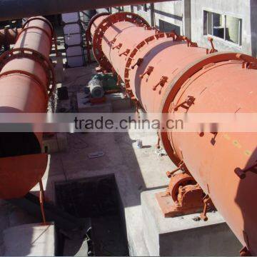 Equipment for coating/NPK compound fertilizer coating machine