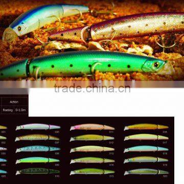 double jointed fishing lure shad