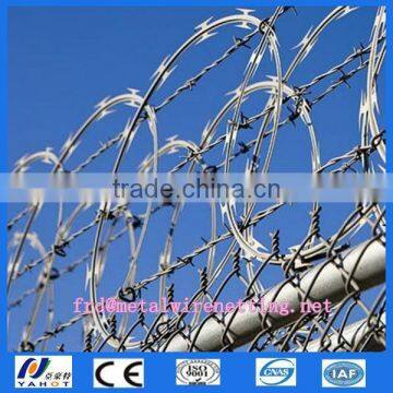 Galvanized razor wire