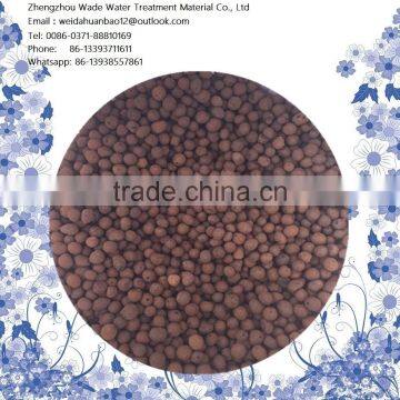 Hydroponic Grow Medium Expanded Clay Ball for Plants Made in China photo-6