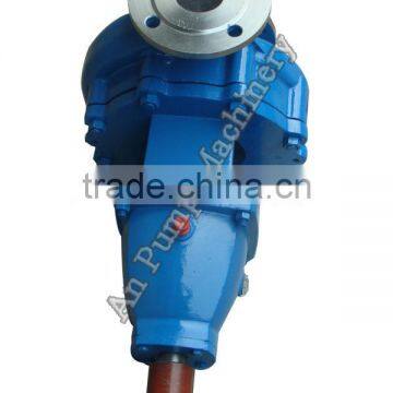 High Pressure Irrigation Pump for Agriculture photo-4