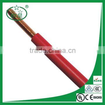 insulated winding copper wire