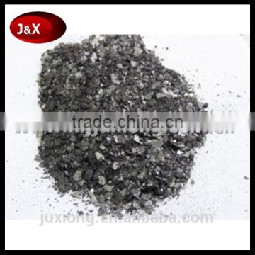 Carbon Additive for steel making