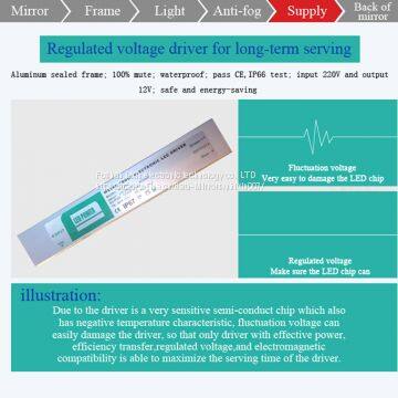 LIXIN LED MIRROR WITH CE UL NOM CERTIFICATE photo-4