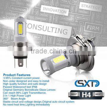 New Car Accessories Products Hot Cars LED Light H4 Led Fog Light Lamps photo-3