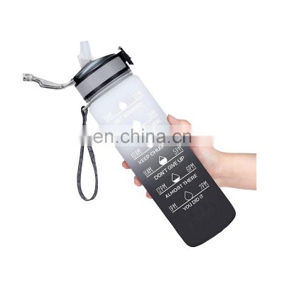 Uniquely portable and versatile widely used customized sublimation eco-friendly sport plastic milk bottle