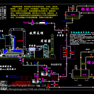 Supply of oil, gas and heat transfer oil boiler 3million kcal chemical heat treatment heat transfer oil boiler