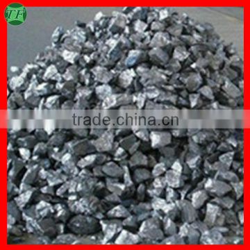 Silicon Metal Si553 Lumps