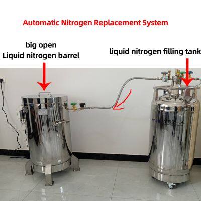 Постепенно разряжающийся самонагнетающийся дозатор жидкого азота Ln2, контейнер для жидкого азота 50л