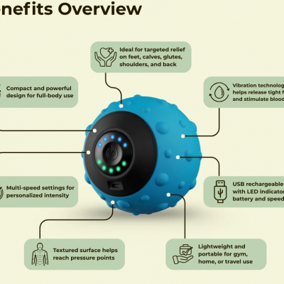 Portable Trigger Point Massage Ball With Vibration Therapy MH-8627 photo-2