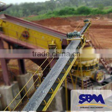 Used conveyor for sale , small conveyor belts for mining , transfer belts machine