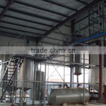 High-efficiency Used tire recycling plant plastic recycling pyrolysis machine for sale