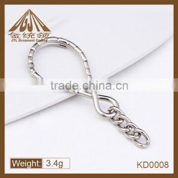 Fashion high quality special keyring with chain