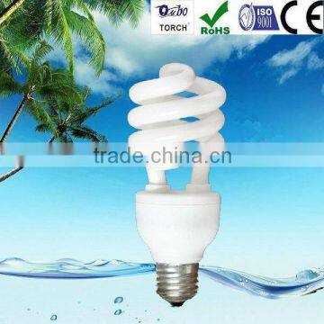 factory direct wholesale led light lamp lighting bulb