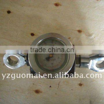 Gauge dynamometer