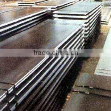 Hot Rolled Steel Plates