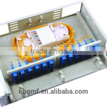 Fiber Optic Patch Panel