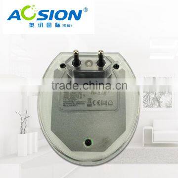 High-Efficiency Ultrasonic Electromagnetic Cockroach Expeller With BS,GS,UL Plug for Your Selection