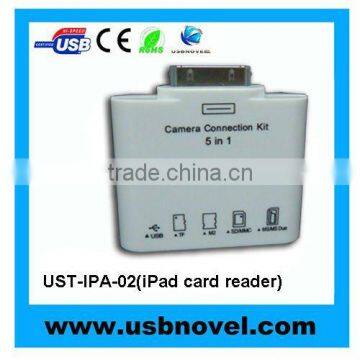 card reader For iPad