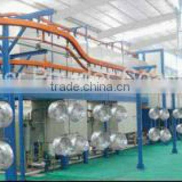 Semi automatic powder coating line for aluminium wheel