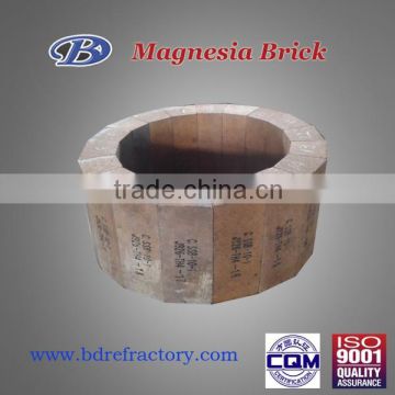 Combined Magnesia Bricks